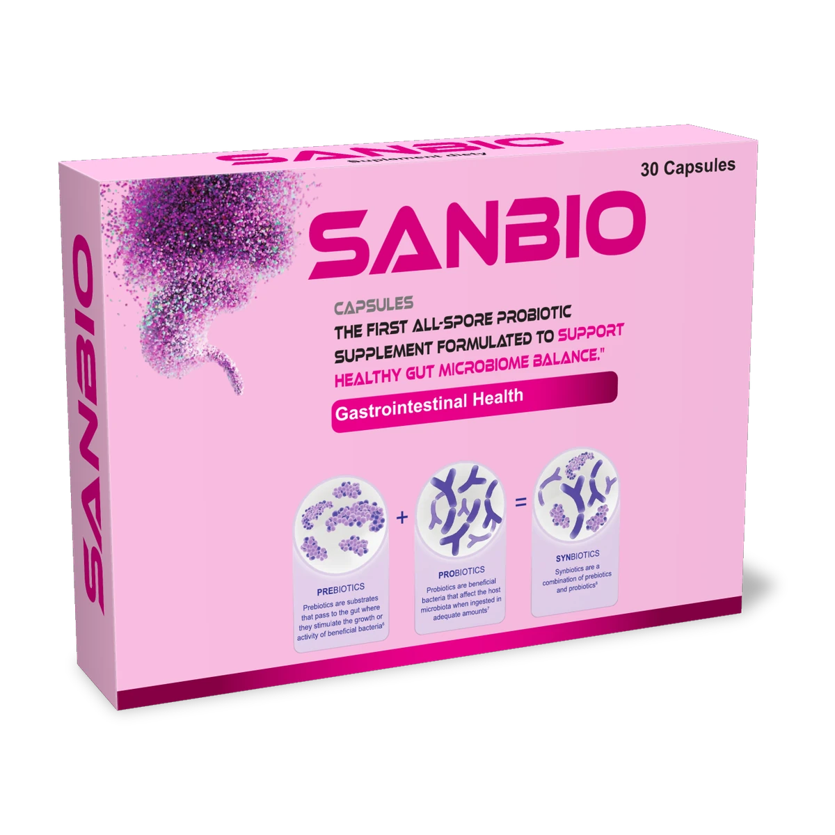 Manufacturing Brand of Thailand স্যানবায়ো